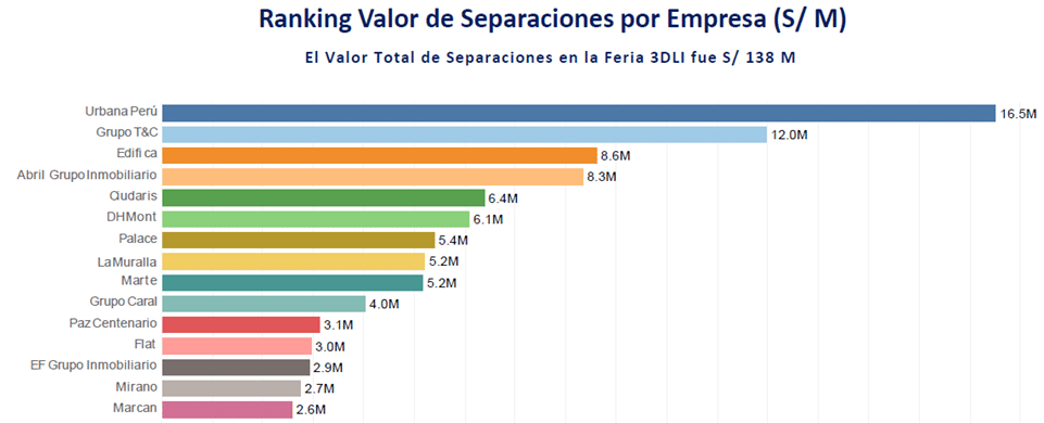 Proyecto SER-K, la gran sorpresa de la Feria Online “Locura Inmobiliaria”