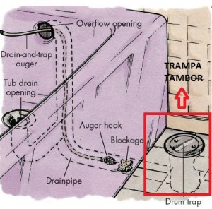 ¿Cómo destapar el drenaje obstruido de la bañera?